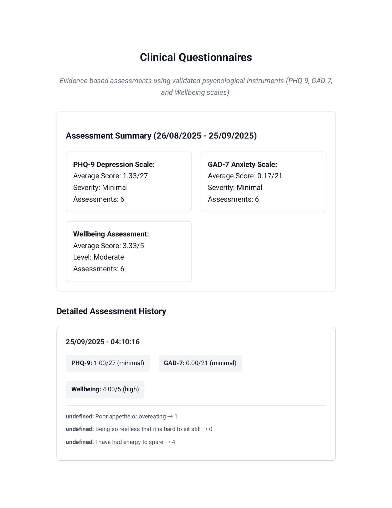 Mood360 Sample Report